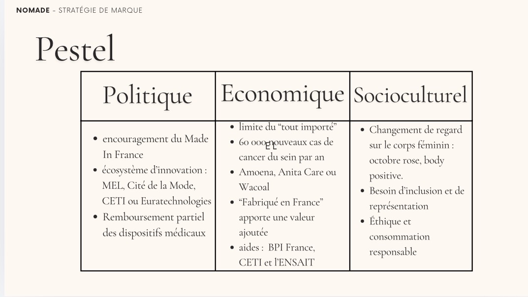 Preuve Marketing 3